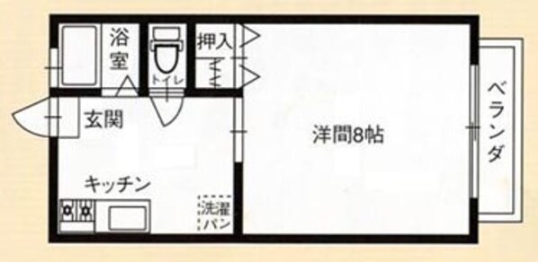 城山加藤ハイツの物件間取画像